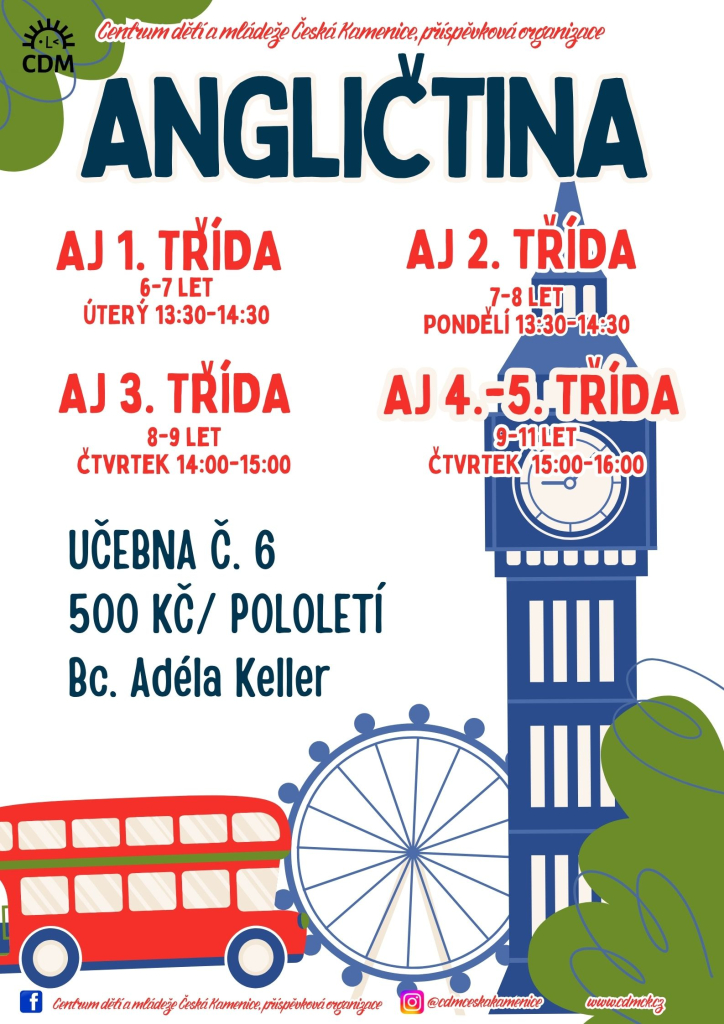 angličtina.jpg
