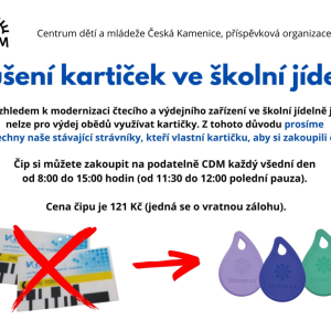 Zrušení kartiček ve školní jídelně